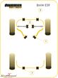PFR5-504-15BLK BMW E28 -  Powerflex racing -Black Series- stabilizer bush-set rear 15MM