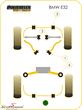 PFR5-504-15BLK BMW E28 -  Powerflex racing -Black Series- stabilizer bush-set rear 15MM