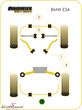 PFR5-504-15BLK BMW E28 -  Powerflex racing -Black Series- stabilizer bush-set rear 15MM