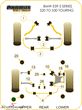 PFR5-531BLK BMW E39 -  Powerflex racing -Black Series- rear beam outer rear inserts set 4pcs (only inserts cheaper alternative for PFR5-530 + faster installation)