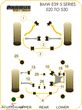 PFR5-523BLK BMW E39 -  Powerflex racing -Black Series- rear beam outer rear inserts set (only inserts cheaper alternative for PFR5-522 + faster installation) (for track use)