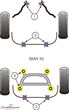 PFR5-4609-23.5 BMW X5 (E53) -  Powerflex racing stabilizer bush-set rear 23,5MM