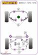PFF5-1601 BMW E21 -  Powerflex racing front arm (wishbone) inner bush set