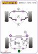 PFR5-1610-16 BMW E21 -  Powerflex racing stabilizer bush-set rear 16MM