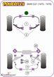 PFF5-1603-22 BMW E21 -  Powerflex racing polyuretanové ložisko predního stabilizátoru set 22MM