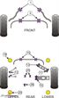 PFR5-1215BLK BMW E92 LCI -  Powerflex racing -Black Series- rear lower lateral arm inner bush (Diagram ref. 15)
