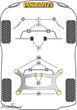 PFF5-1902BLK BMW F20 LCI -  Powerflex racing -Black Series- front arm (wishbone) inner bush set (Pos. 2 on diagram)