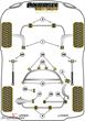 PFF5-4602-23.5  Powerflex racing stabilizer bush-set front 23,5MM (Diagram ref. 2)