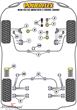 PFF5-122BLK MINI R52 -  Powerflex racing -Black Series- gearbox mounting insert (Diagram ref. 8)