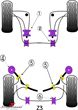 PFR5-504-16 BMW Z3 (E36) -  Powerflex racing stabilizer bush-set rear 16MM
