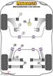 PFF5-1303-23.7 MINI F56 -  Powerflex racing stabilizer bush-set front 23,7MM (Diagram ref. 3)