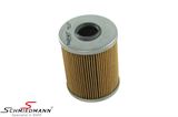 11421730389TR 11421730389 11 42 1 730 389 1730389 宝马 E36 -  Oilfilter M50/M52