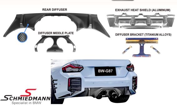 Rear skirt insert/Diffuser set -Motorsport II- Carbon