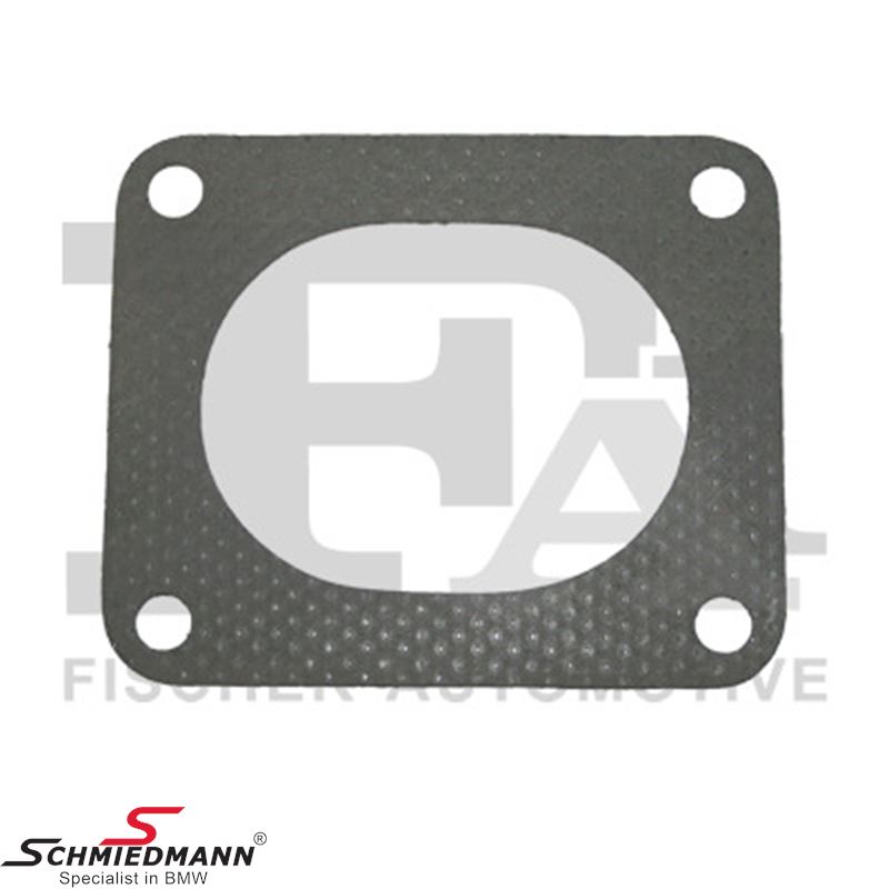 Gasket for particulate filter