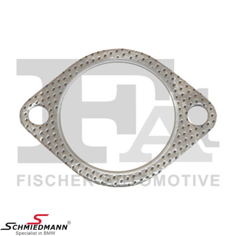 Gasket for particulate filter