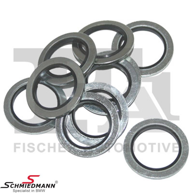 Gasket ring for engine block