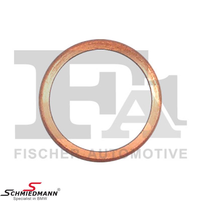 Gasket for injector