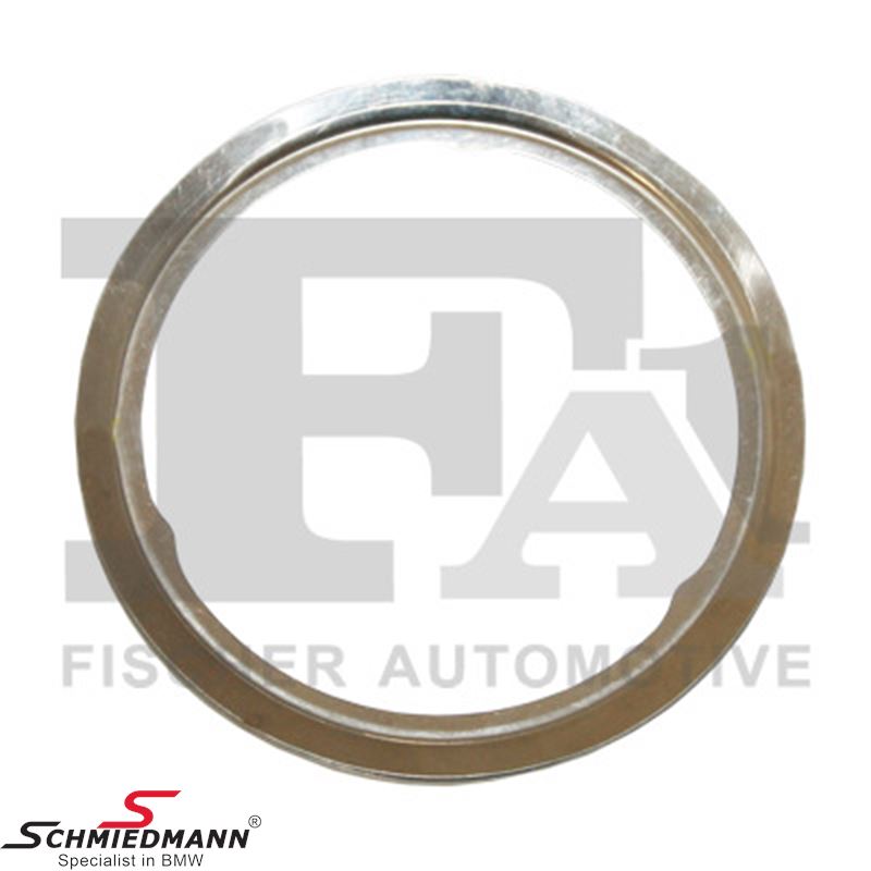 Gasket for particulate filter