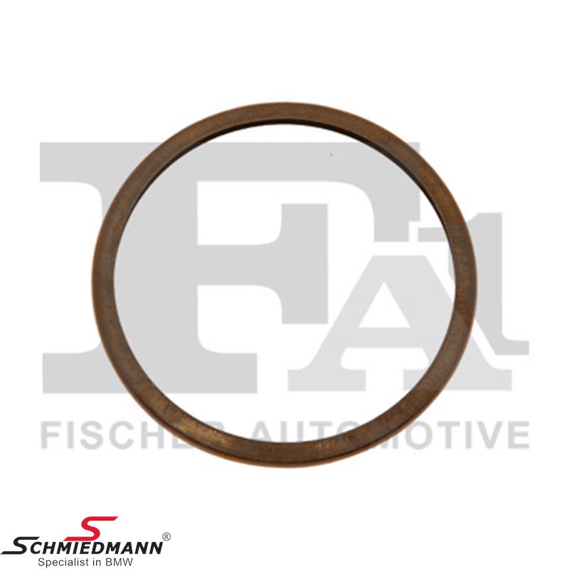 Gasket for egr system