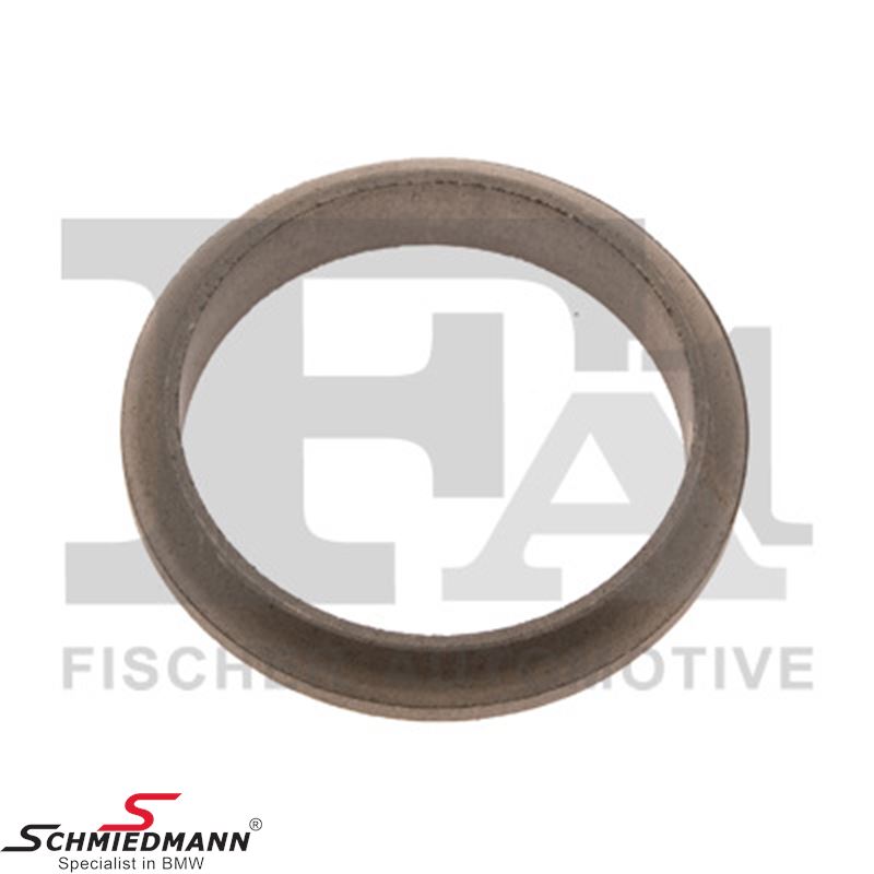 Gasket ring for exhaust