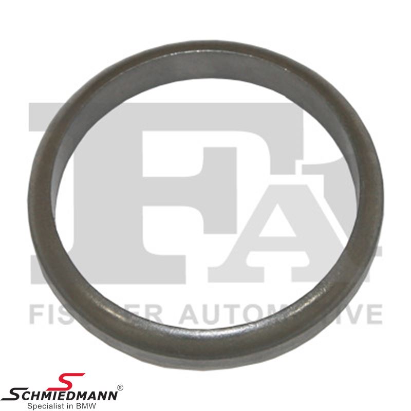 Gasket between particulate filter