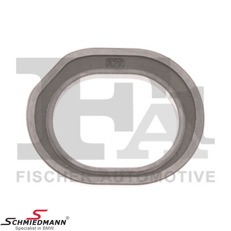 Gasket for turbo