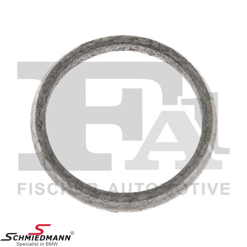 Gasket for turbo