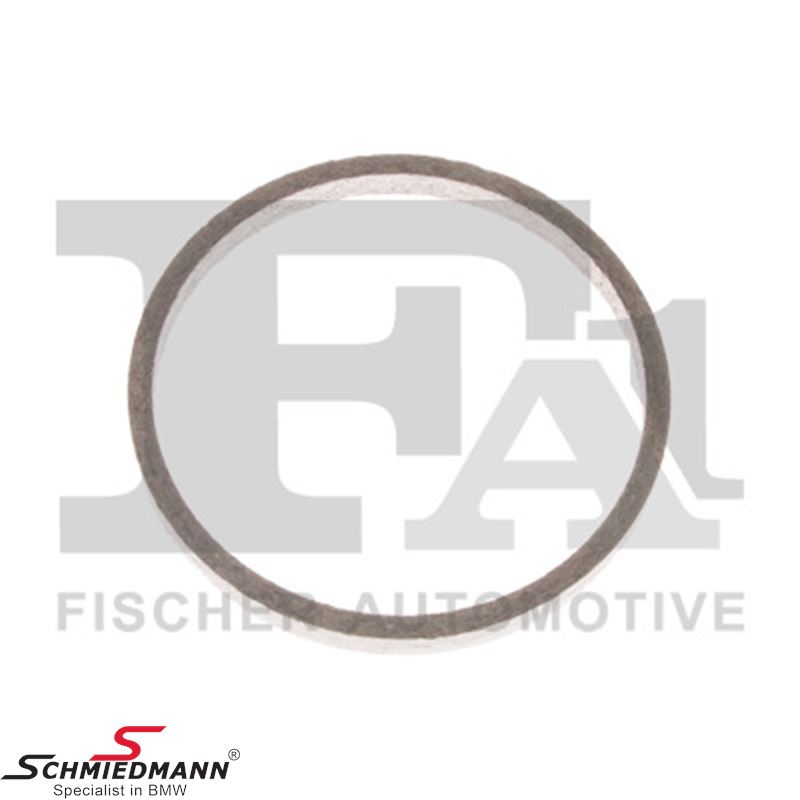 Gasket for turbo