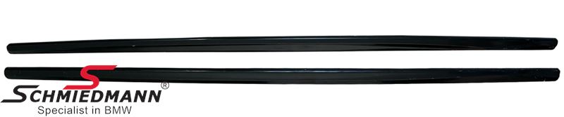 Sideskirt set -Motorsport II- Gloss Black