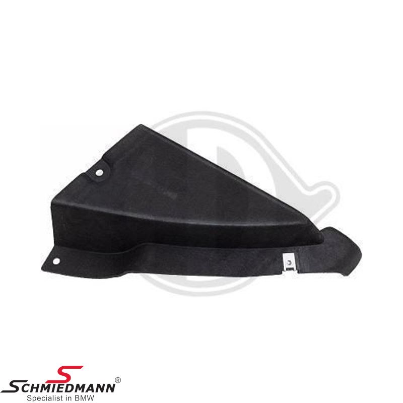 Plastic undercarriage cover, right corner part