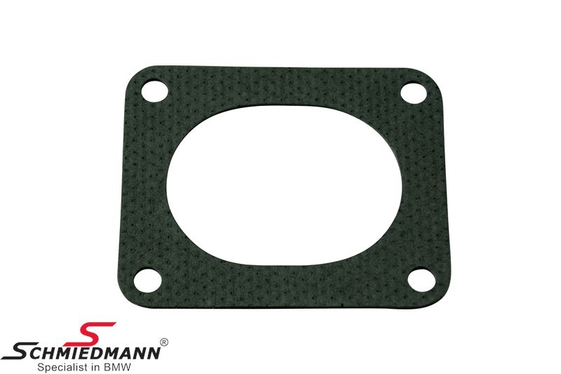 Gasket for particulate filter