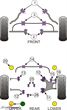 PFR5-722 BMW E63LCI -  Powerflex racing rear beam outer rear bush set